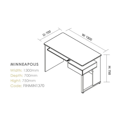 Minneapolis Desk