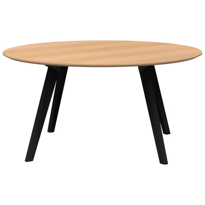 Oslo Round 4 Leg Meeting Table 1200 & 1500 Range