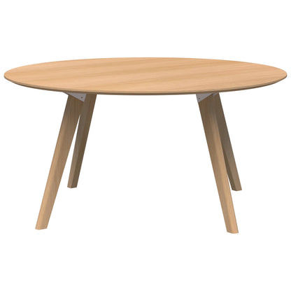 Oslo Round 4 Leg Meeting Table 1200 & 1500 Range