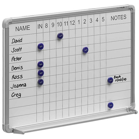 Staff Indicator Board 12 Name-Smart Office Furniture