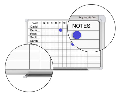 Staff Indicator Whiteboards