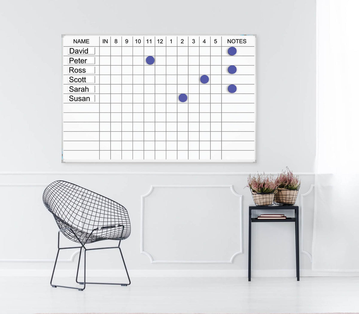 Staff Indicator Whiteboards