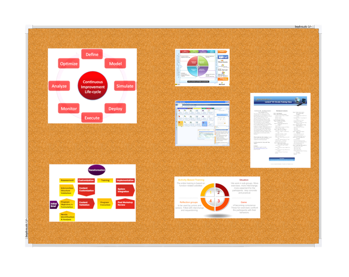 Pinboards Typo Standard Pinboards – Smart Office Furniture