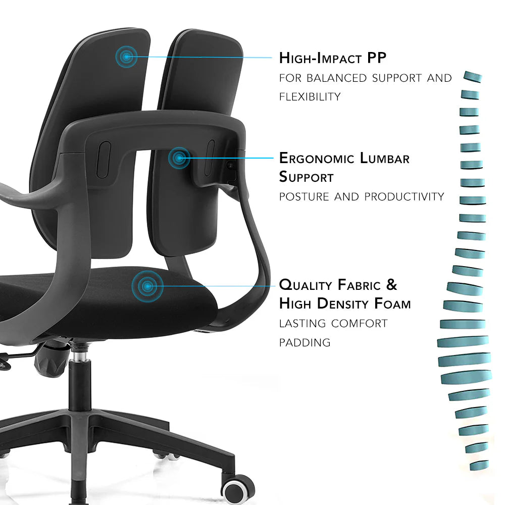 Sylex Splitz Ergonomic Chair