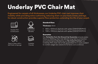 Underlay PVC Chair Mat Keyhole With Spikes 900x1200mm